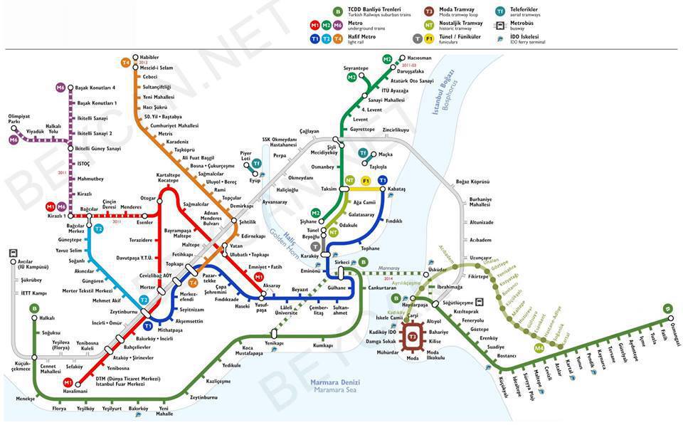 Istanbul Railways Map