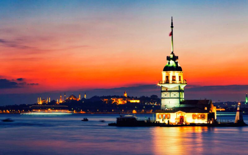 All About Istanbul